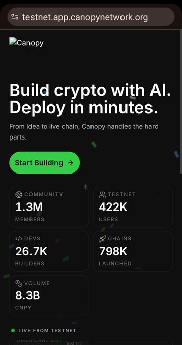 A mobile screenshot of the Canopy Protocol website (testnet.app.canopynetwork.org) promoting 'Build crypto with AI. Deploy in minutes,' showing statistics of 1.3M community members, 422K testnet users, 26.7K devs, 798K chains launched, and 8.3B volume.