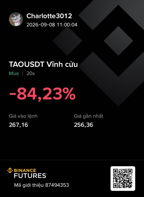 A Binance Futures trading screenshot showing a user's position with a PnL of -84.23% on the TAOUSDT pair, with an entry price of 267.16 and a referral code of 87494353.