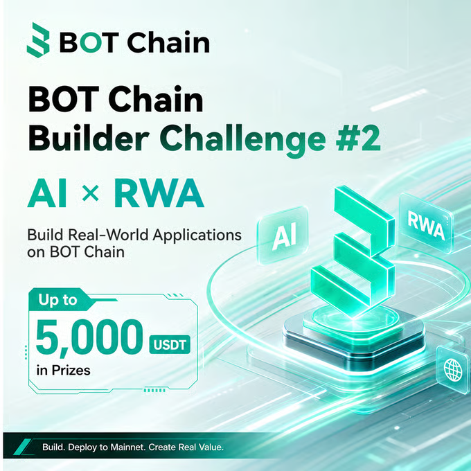 A promotional graphic for the 'BOT Chain Builder Challenge #2' featuring 'AI x RWA', with the tagline 'Build Real-World Applications on BOT Chain' and offering 'Up to 5,000 USDT in Prizes' alongside the tagline 'Build. Deploy to Mainnet. Create Real Value.'