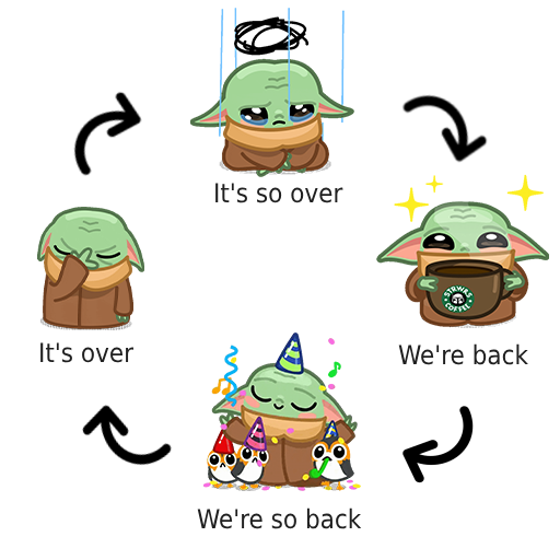 A four-panel meme featuring Baby Yoda (Grogu) progressing through stages labeled 'It's so over,' 'It's over,' 'We're back,' and 'We're so back.'
