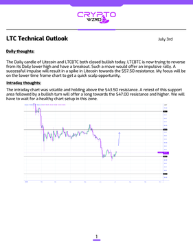 A 'CRYPTO WIZRD' report titled 'LTC Technical Outlook' dated July 3rd, containing intraday analysis of Litecoin/LBTC and a price chart.