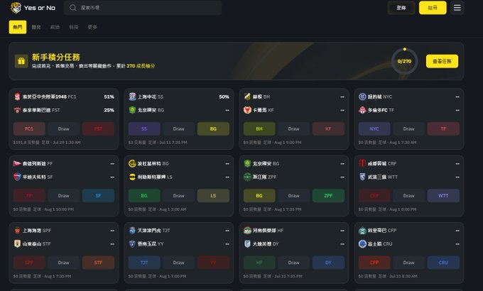 A screenshot of a sports betting or prediction platform called 'Yes or No' displaying various match predictions with 'Draw' options and dates in July.