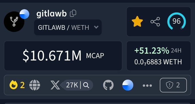 The image features a screenshot of a messaging app's main page display with text written in black at the top. At the bottom right corner of the screen, there are two stars, one yellow and one green. The first star is at a position higher than the other. Below this, there is information about a $10.66 million MCAP (Matching Capital Appraisals Program) account, which has had a 2% increase in value compared to its initial investment of $10.66 million two months ago.