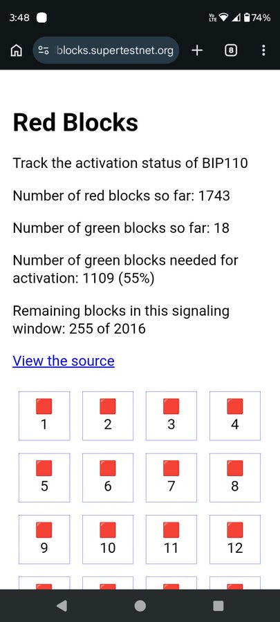 A screenshot of a webpage tracking BIP110 activation status, showing 1743 red blocks and only 18 green blocks out of 1109 (55%) needed for activation, with 255 blocks remaining in the signaling window. The visualization of predominantly red squares illustrates the post's point that BIP110 has limited mining support, with only about 7.61% of Bitcoin nodes running the proposal.