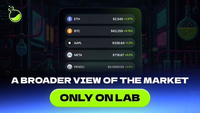 A promotional graphic with a dark, lab-themed background advertising broader market views, showing prices for ETH ($2,540, +1.37%), BTC ($83,259, +0.15%), AAPL ($336.64, +1.3%), META ($718.67, +0.3%), and PENGU ($0.008039, +0.8%) with the text 'A BROADER VIEW OF THE MARKET ONLY ON LAB'.