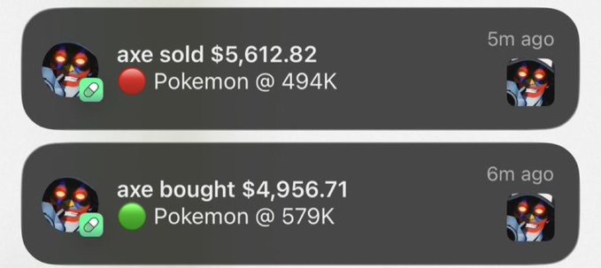 The image displays two recent transactions by a user named "axe," showing a Pokemon NFT sold for $5,612.82 (with a red indicator suggesting loss) and previously bought for $4,956.71 (with a green indicator suggesting gain), illustrating the short-term $656.11 profit referenced in the boastful caption about their onchain trading "skill."