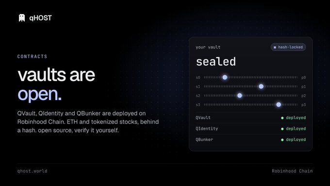 A promotional graphic for qHOST announces 'vaults are open,' noting that QVault, QIdentity and QBunker are deployed on Robinhood Chain, ETH and tokenized stocks, with all three contracts showing 'deployed' status.