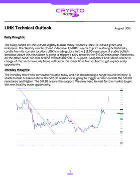 A Crypto Wendy O 'LINK Technical Outlook' document dated August 30th, discussing Chainlink's bullish close and a bullish breakout with price chart analysis.