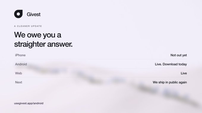 The image shows a Givest status update page with the headline "We owe you a straighter answer," displaying availability across platforms: iPhone (Not out yet), Android (Live. Download today), Web (Live), and Next (We ship in public again). The accompanying post explains this update is an honest acknowledgment that the iPhone app has not been released despite prior suggestions to the contrary.