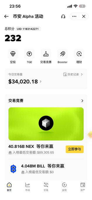 A screenshot of the Binance "币安Alpha活动" (Alpha Activity) page showing a user with UID 1183142271, total points of 232, and a daily trading volume of $34,020.18, featuring active trading competitions with prizes including "40.816B NEX" and "4.048M BILL." The image relates to the post by highlighting the Binance Alpha trading competition platform where the user can engage in low-wear trading to earn rewards and accumulate points.