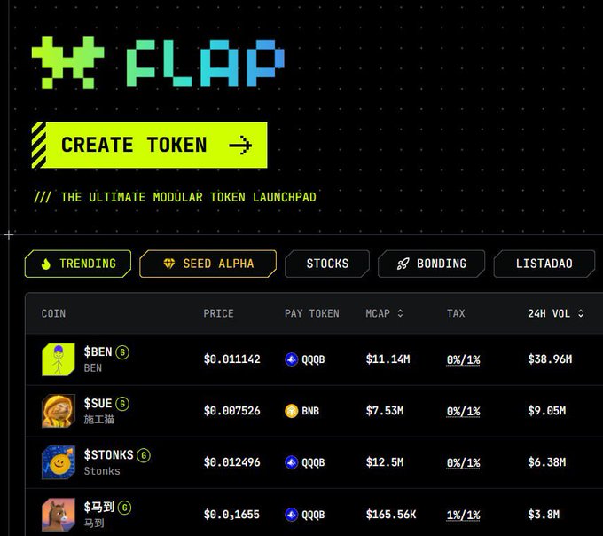 A website for 'FLAP' described as 'THE ULTIMATE MODULAR TOKEN LAUNCHPAD', showing a trending list of tokens like $BEN, $SUE, $STONKS, and $马到.