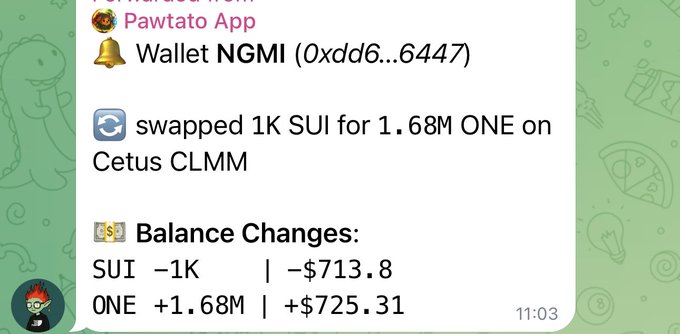A Telegram chat screenshot shows a notification from "Pawtato App" alerting that Wallet NGMI (0xdd6…6447) swapped 1K SUI for 1.68M ONE on Cetus CLMM, resulting in a balance change of -1K SUI (-$713.8) and +1.68M ONE (+$725.31), suggesting whale-level accumulation of the $ONE token as referenced in the post.