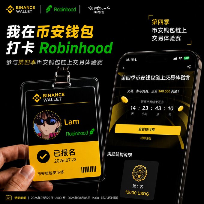 A promotional graphic for a Binance Wallet and Robinhood trading competition (第四季 币安钱包链上交易体验赛), showing an event badge, countdown timer, and a 12,000 USDC first-place prize.