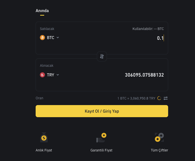 The image shows a Binance TR "Anında" (Instant) conversion interface where a user can convert 0.1 BTC to approximately 3,060,950.88 TRY at a rate of 1 BTC = 3,060,950.8 TRY, with options for Anlık Fiyat, Garantili Fiyat, and Tüm Çiftler. This illustrates the convert feature mentioned in the post, demonstrating how it works as a swap with a quoted price rather than a traditional market order.