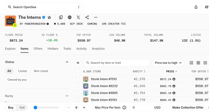 An OpenSea listing page for 'The Interns' NFT collection by POWERRANGER69, showing a floor price of $672.24 and 8,888 items.