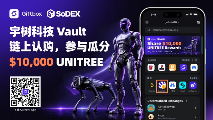 A promotional graphic for Giftbox and SoDEX featuring '$10,000 UNITREE' rewards on the Unitree Vault, alongside a QR code and a smartphone showing the SoDEX app interface.