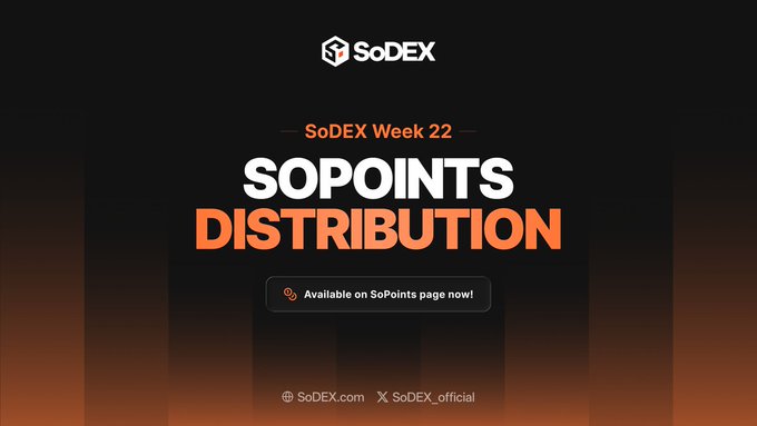 A SoDEX promotional graphic announcing Week 22 SOPOINTS DISTRIBUTION, available on the SoPoints page, with SoDEX.com and SoDEX_official social handles.