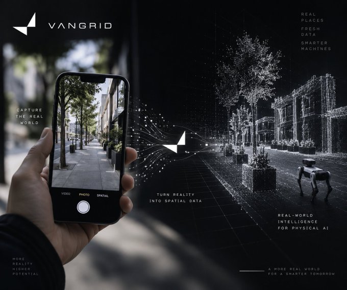 A Vangrid tech advertisement shows a hand using a smartphone to capture a street view, with the tagline 'Turn Reality Into Spatial Data' alongside a robotic dog and 3D point-cloud imagery.
