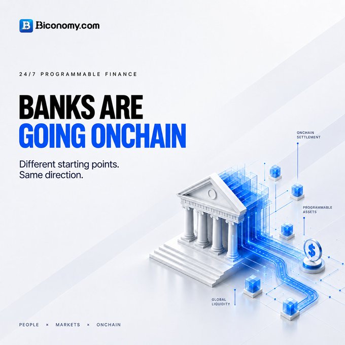 A promotional graphic for Biconomy.com with the headline 'BANKS ARE GOING ONCHAIN', featuring a 3D rendering of a bank building integrated with blockchain technology and labels like 'ONCHAIN SETTLEMENT' and 'PROGRAMMABLE ASSETS'.