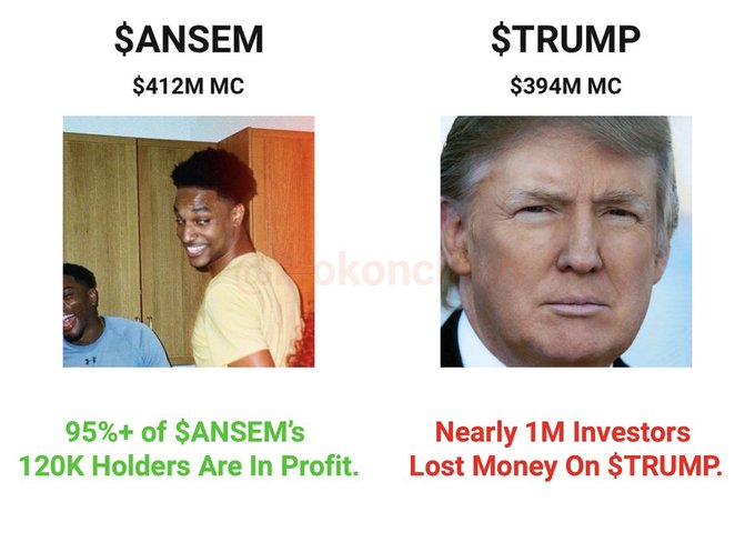 This image shows a comparison between "$ANSEM" with $412M MC where 95%+ of its 120K holders are in profit, and "$TRUMP" with $394M MC where nearly 1M investors lost money, making a case for "$ANSEM" as the preferred choice in the context of the accompanying post.