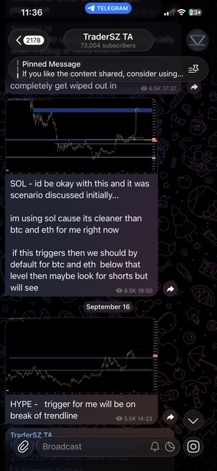 A Telegram screenshot from the channel 'TraderSZ TA' showing cryptocurrency trading discussions, with messages about BTC and ETH price levels and trendline breaks, alongside price chart screenshots.