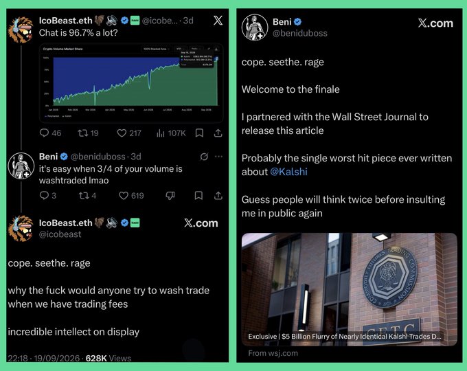 A collage of Twitter/X posts shows a heated exchange between crypto personalities IcoBeast.eth and @beniduboss regarding wash trading on Kalshi, with @beniduboss announcing a Wall Street Journal partnership and calling an article 'the single worst hit piece ever written.'