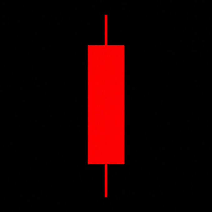 A minimalist graphic showing a solid red vertical rectangle with thin red lines extending from its top and bottom, resembling a candlestick chart against a black background.