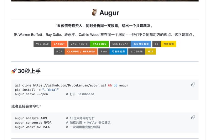 A webpage for "Augur" shows a GitHub project that analyzes stocks using 18 legendary investors (including Warren Buffett, Ray Dalio, and Cathie Wood), with status badges showing tests passing and command-line instructions for analyzing stocks like AAPL, NVDA, and TSLA.