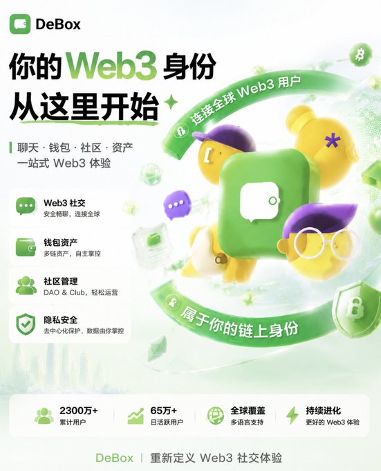 A Chinese promotional poster for DeBox, advertising it as a Web3 identity platform for chat, wallet, community, and assets, featuring 3D cartoon mascots and stats like 23 million total users.