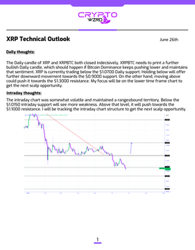 The image displays an XRP Technical Outlook dated June 26th, featuring a candlestick chart of XRP/USD showing a sideways consolidation between the $1.0000 support and $1.10750 resistance levels. The accompanying post highlights that XRP's indecisive daily close suggests focus on lower time frames, with a short opportunity near $1.1000 resistance or further downside if $1.0150 support breaks.