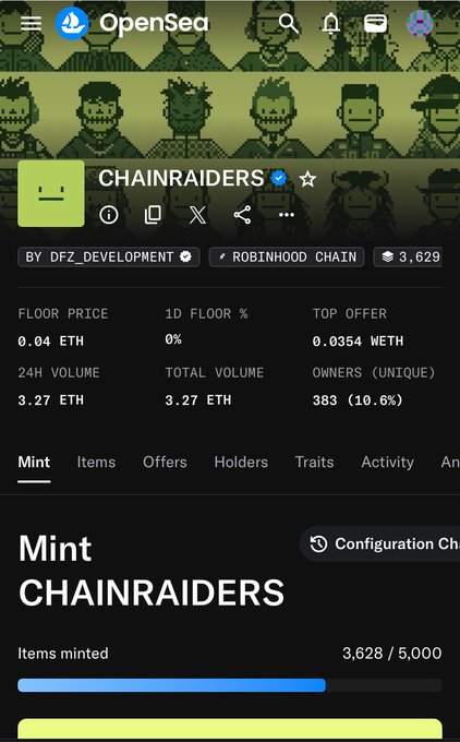 Screenshot of an OpenSea NFT collection page for 'CHAINRAIDERS' by DFZ_DEVELOPMENT on the Robinhood Chain, showing a floor price of 0.04 ETH and 3,628/5,000 items minted.