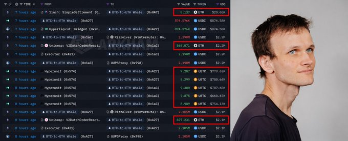 The image shows a man (Ethereum co-founder Vitalik Buterin) alongside a cryptocurrency transaction ledger displaying trades involving BTC-to-ETH conversions and other DeFi transactions worth millions, with highlighted red boxes emphasizing ETH-related trades totaling $20.65K, $2.2M, $2.1M, and $3.1M, illustrating the post's claim about a whale rotating capital from Bitcoin into Ethereum ahead of "altseason."