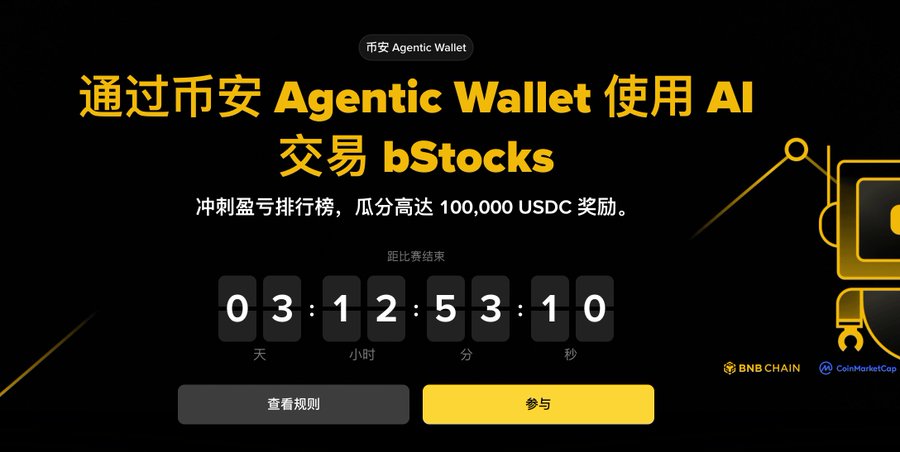 A Chinese-language promotional banner for the "币安 Agentic Wallet" (Binance Agentic Wallet) AI bStocks trading competition with a countdown timer showing 03 days, 12 hours, 53 minutes, and 10 seconds remaining, offering up to 100,000 USDC in rewards.