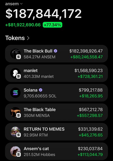 The image shows a portfolio dashboard for "ansem" displaying a total balance of $187,844,172 (+77.34%), with the top holdings being The Black Bull ($ANSEM) at $182,398,926.47, manlet at $1,568,590.23, and Solana (SOL) at $799,217.88. This high-value portfolio is used to lend credibility to the accompanying post's instructions on how to qualify for an $ANSEM airdrop by purchasing a minimum of $4 worth of tokens via bullpen.fi.