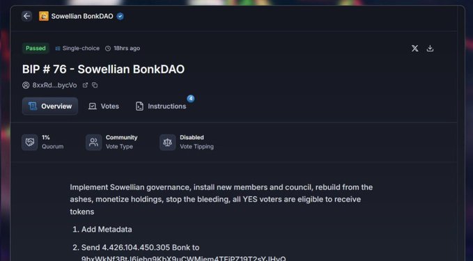 Screenshot of a 'Sowellian BonkDAO' BIP # 76 governance proposal marked 'Passed' as Single-choice, describing implementation of Sowellian governance and council rebuilding.