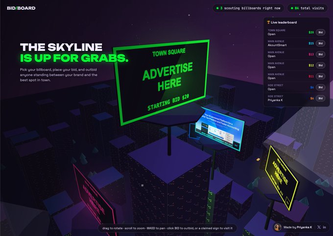 A pixelated retro-style digital billboard interface titled 'THE SKYLINE IS UP FOR GRABS' displaying 'ADVERTISE HERE' signs and a live leaderboard showing bids like 'TOWN SQUARE $20' and 'NeonStreet $15'.