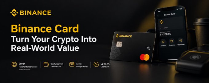 A Binance Card advertisement featuring the tagline "Turn Your Crypto Into Real-World Value," showcasing a black Mastercard and a smartphone displaying the Binance Card app with a $1,250.00 available balance, highlighting features like 90M+ merchants worldwide, use of funds from the Flexible Earn wallet, and up to 3% cashback. The image visually reinforces the post's message by illustrating how Binance Card enables eligible users to convert and spend their crypto for everyday purchases.