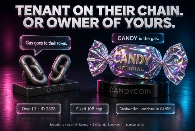A neon-styled promotional graphic with the headline 'TENANT ON THEIR CHAIN. OR OWNER OF YOURS.' comparing 'TENANT' (with chains and the text 'Gas goes to their token') to 'CANDYCOIN' (depicted as a wrapped candy with the text 'CANDY is the gas'), listing features like 'Own L1 · ID 2828', 'Fixed 10B cap', and 'Cardaxo live · cashback in CANDY'.