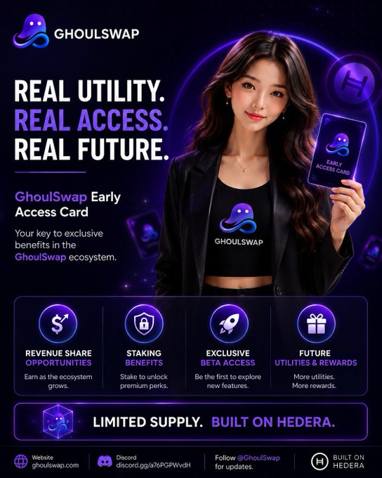 A promotional advertisement for the 'GhoulSwap' Early Access Card, featuring a woman holding a digital card, with text including 'REAL UTILITY. REAL ACCESS. REAL FUTURE' and 'LIMITED SUPPLY. BUILT ON HEDERA'.