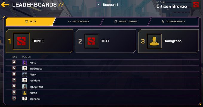 A game leaderboard labeled “LEADERBOARDS,” “Season 1,” “Citizen Bronze,” and “SHOWPOINTS” lists TKMKE first, ORAT second, and Hoangthao third, followed by additional ranked player names.