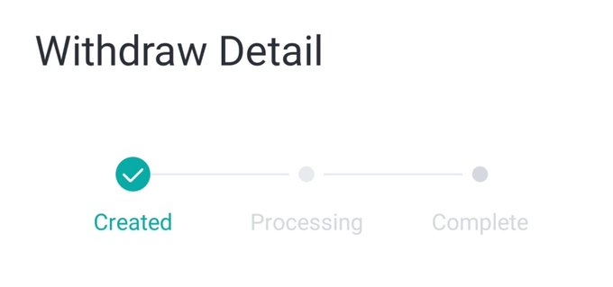 A "Withdraw Detail" page showing a three-step progress tracker, with "Created" marked as complete (green checkmark) and "Processing" and "Complete" still pending—visually supporting the user's 12-hour wait complaint about their unfulfilled withdrawal on BitMart.