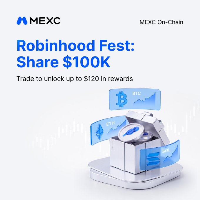 A MEXC promotional banner for a "Robinhood Fest" event offering to share $100K, with up to $120 in rewards, featuring a 3D gift box surrounded by BTC, ETH, and SOL cryptocurrency graphics.