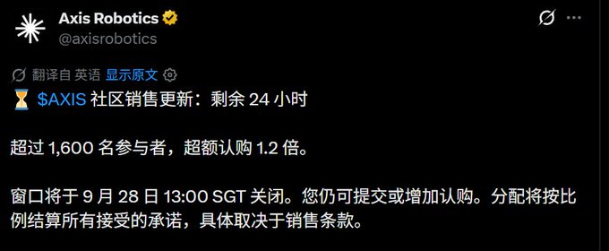 A Twitter/X post from Axis Robotics (@axisrobotics) announces that its $AXIS community sale has 24 hours remaining, with over 1,600 participants and 1.2x oversubscription, and the window closes on September 28 at 13:00 SGT. The accompanying post describes excitement about the community sale raising over $1 million, reflecting the strong participation highlighted in the image.