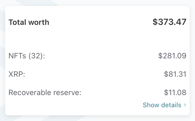 A Bithomp account summary displaying a total worth of $373.47, which includes 32 NFTs valued at $281.09, $81.31 in XRP, and $11.08 in recoverable reserve, illustrating how the platform now factors NFTs into the overall account valuation.