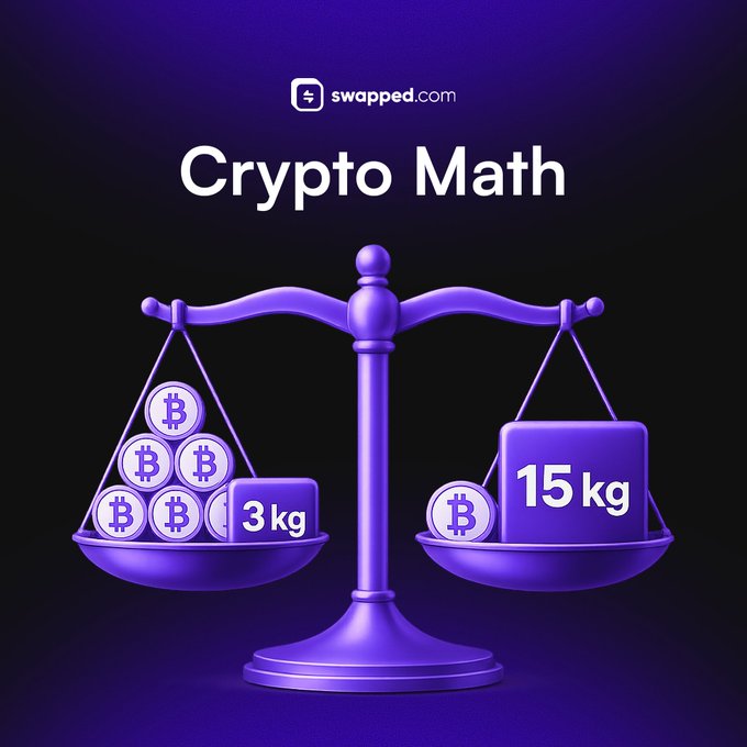 A purple weighing scale with a gold base displays "CRYPTO MATH" and "15 KG" on its sides, accompanied by three stacks of Bitcoin coins.