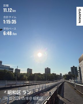 A screenshot from a Garmin running app shows a 11.12 km morning run completed in 1:15:35 at a 6:48/km pace, set against a bright, sunny cityscape in 昭和区 (Showa Ward) on February 7, 2026. The image complements the post's caption about an enjoyable, leisurely morning jog in clear weather.