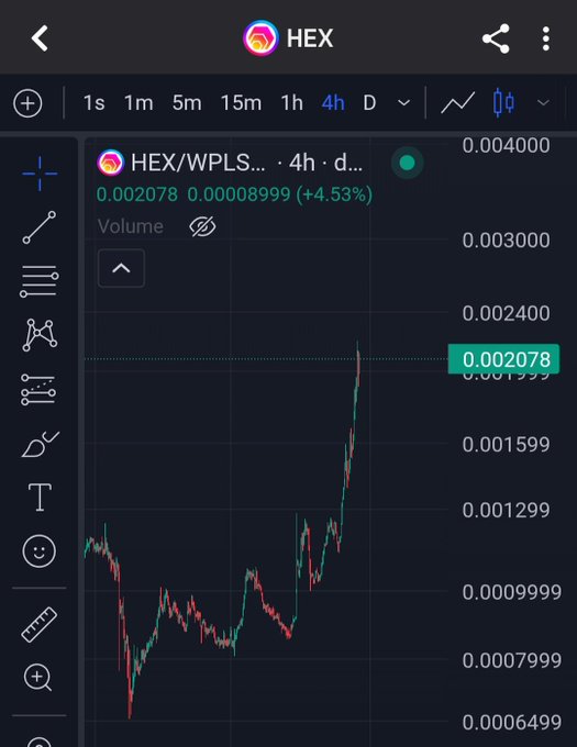 A 4-hour HEX/WPLS (PulseChain) trading chart on PulseX showing a price of 0.002078 WPLS (+4.53%), depicting a sharp recent rally from lows around 0.0006 to highs near 0.002078—visually reinforcing the poster's skepticism about the sustainability of HEX's pump and their advice to "take the money and run."