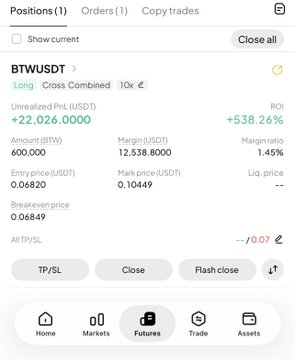 A trading app screenshot showing a long BTCWST position with an unrealized P&L of +$22,026.0000 (+538.26% ROI) on 600,000 BTCW tokens at an entry price of $0.06820, now approaching the third take-profit level at $0.10449, visually confirming the massive profit claimed in the post.