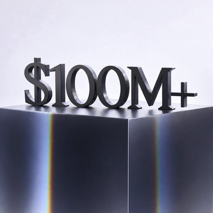 A 3D rendering shows the text "$100M+" in bold black letters displayed on top of a dark metallic pedestal with subtle light reflections. The image visually emphasizes the financial milestone mentioned in the post, highlighting the scale of liquidity accessed through EtherFi Borrow without requiring users to sell their crypto assets.