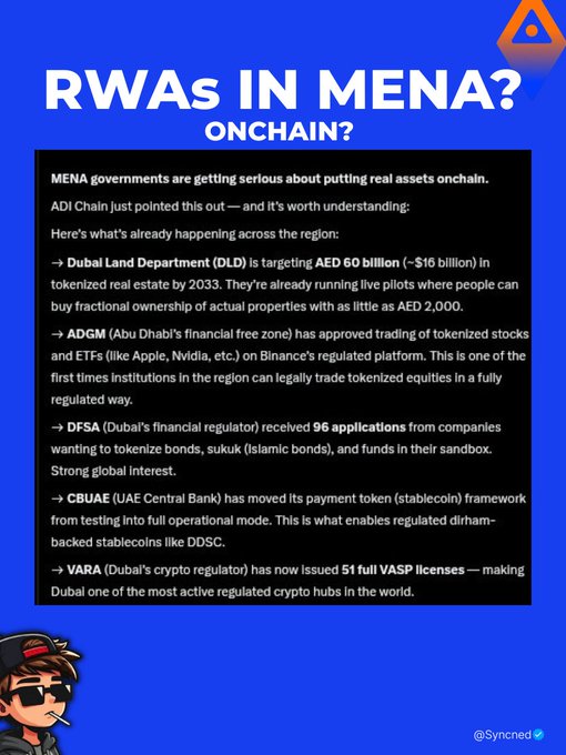 An infographic titled "RWAs in MENA? Onchain?" highlights regulatory and institutional progress in tokenizing real assets across the Middle East and North Africa, citing Dubai Land Department's AED 60 billion real estate target, ADGM's approval for tokenized stock and ETF trading, DFSA's 96 tokenization applications, CBUAE's operational dirham-backed stablecoin framework, and VARA's 54 issued VASP licenses — all reinforcing ADI Chain's positioning in the region's onchain asset movement.
